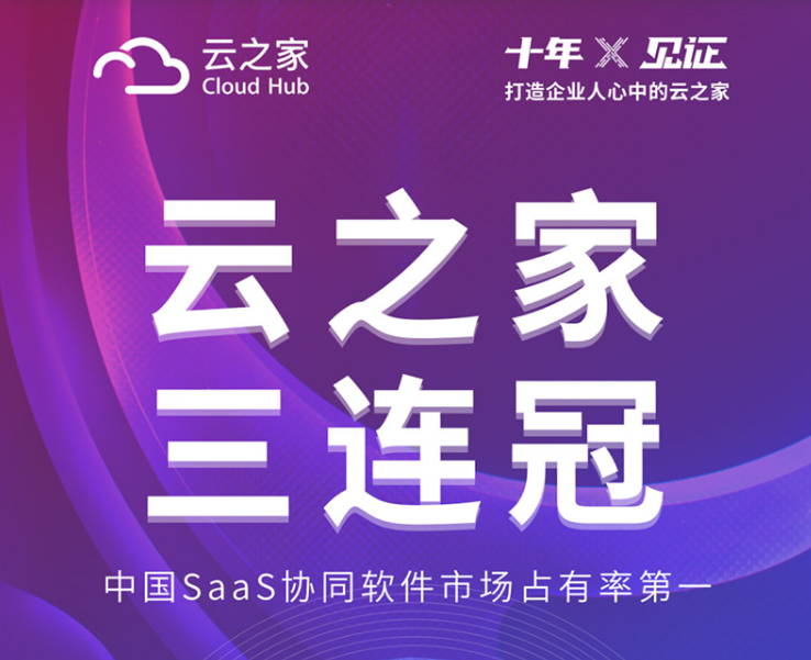 云之家获SaaS协同市场三连冠